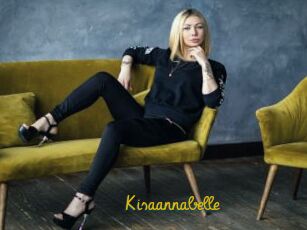 Kisaannabelle